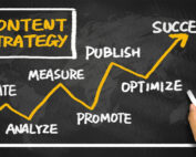 Top Content Marketing Strategies for B2C Businesses to Boost Lead Generation